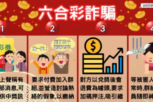 非香港居民中了六合彩大奖如何领钱？可以用内地银行卡收钱吗