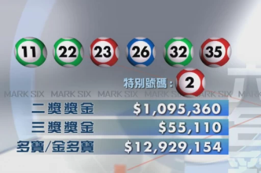 新澳门头尾数杀号法_如何利用头尾数走势在新澳门杀号？