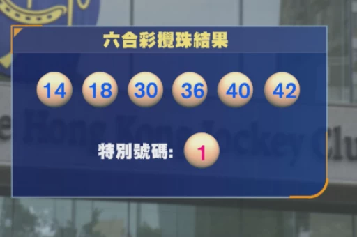 新澳门倍率池滚存 - 新澳门今天最快的开奖大盘结果在哪看